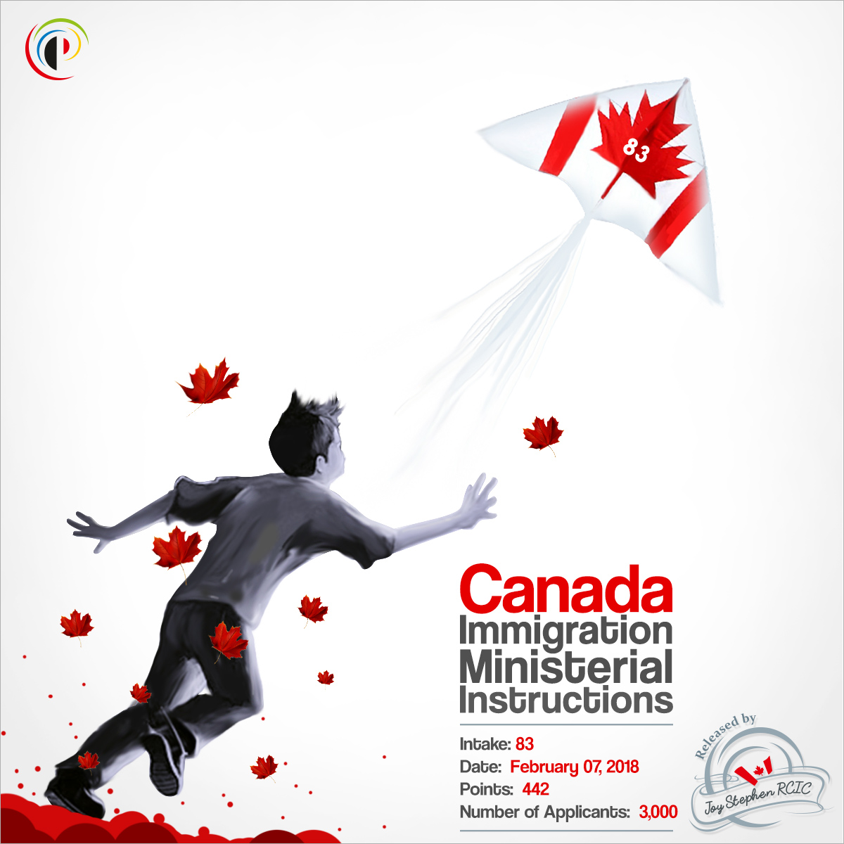 IRCC Ministerial Instructions Canada Immigration Express Entry Pick February 07th  2018