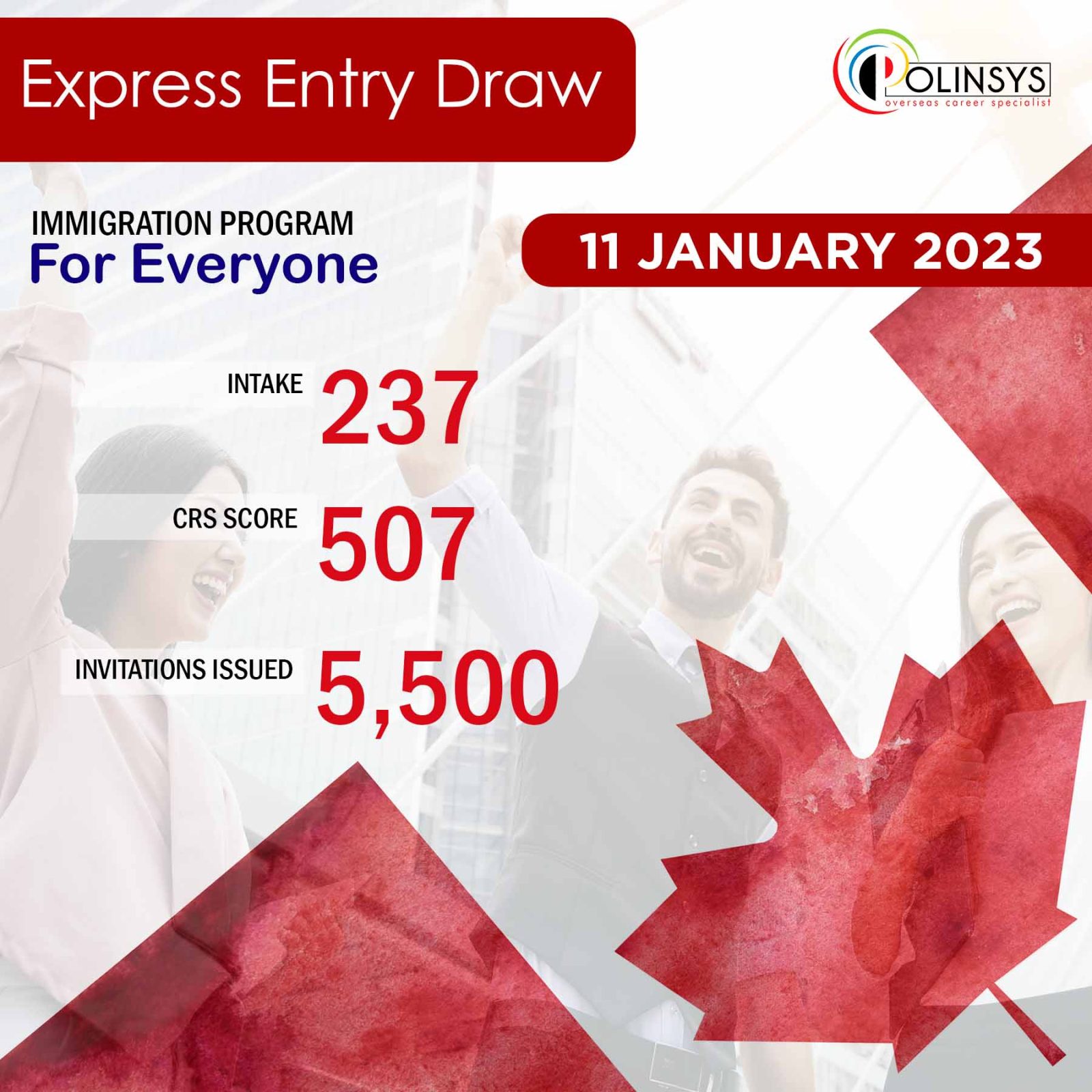 Express Entry Draw: Intake 237, 11 Jan 2023