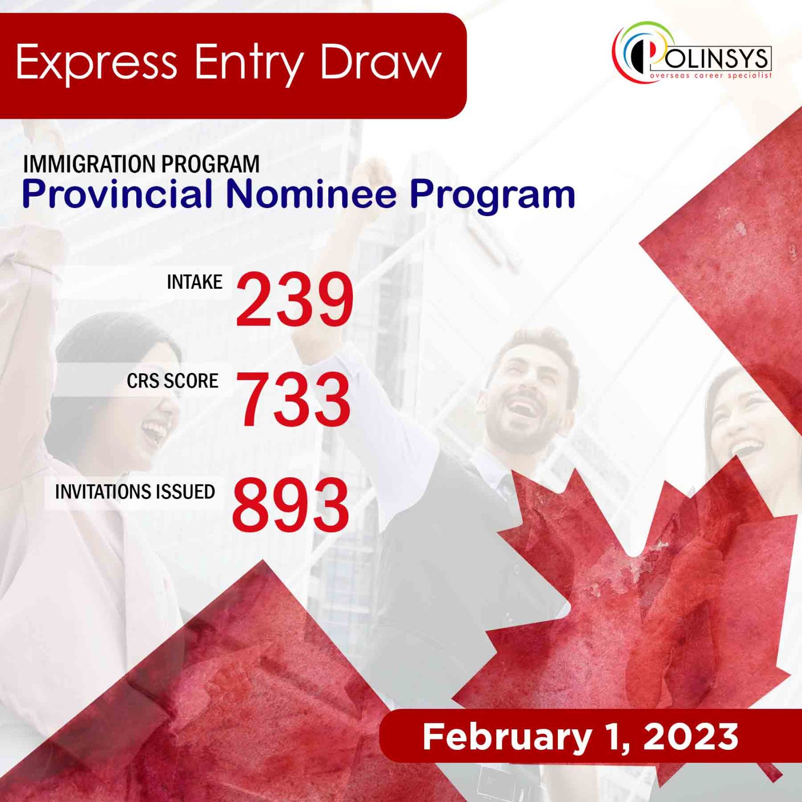 Express Entry Draw: Intake 239, 01 Feb 2023