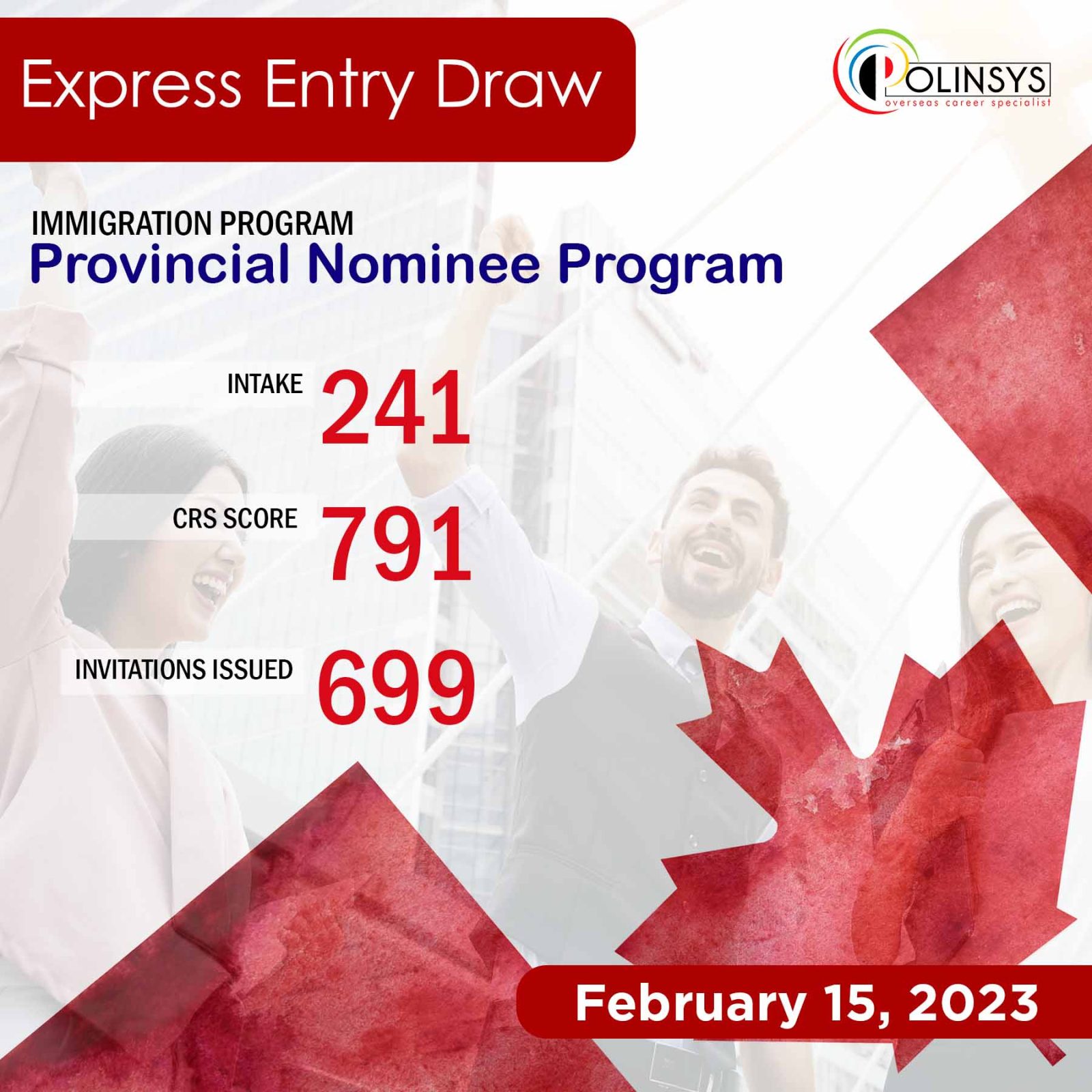 Express Entry Draw: Intake 241, 15 Feb 2023