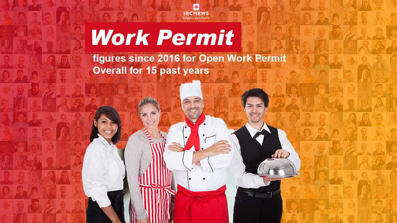 Work Permit figures since 2016 for Open Work Permit Overall for 15 past years 
