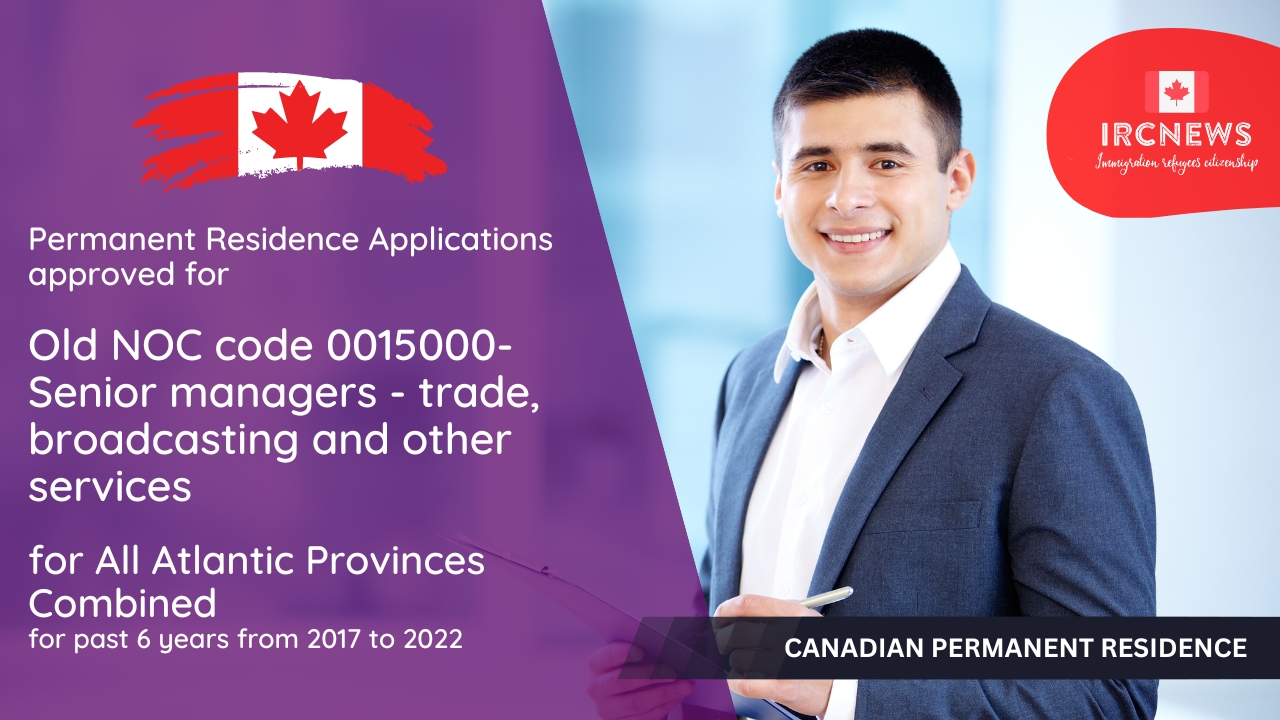 Permanent Residence Applications approved for Canadian Permanent Residence for Old NOC code 0015000-Senior managers – trade, broadcasting and other services for All Atlantic Provinces Combined for past 6 years from 2017 to 2022 