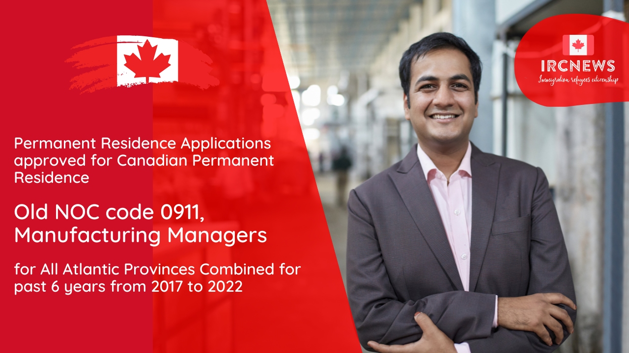 Permanent Residence Applications approved for Canadian Permanent Residence for Old NOC code 0911, Manufacturing Managers : for All Atlantic Provinces Combined for past 6 years from 2017 to 2022