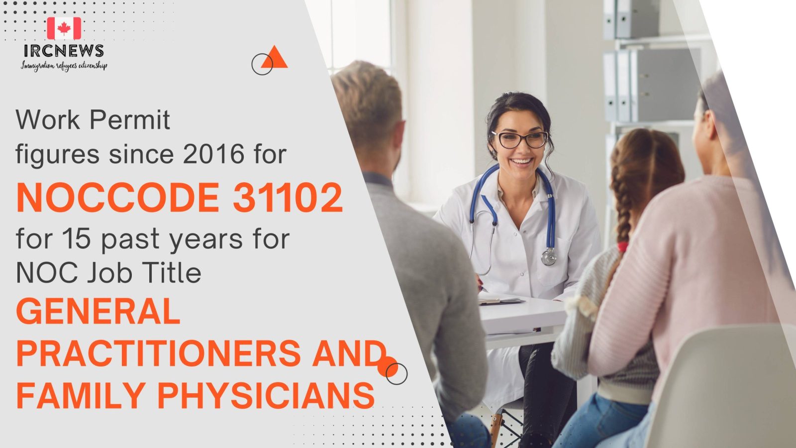 Canada Immigration Work Permit figures since 2006 for NOC Code 31102 for 15 past years for NOC Job Title General practitioners and family physicians 