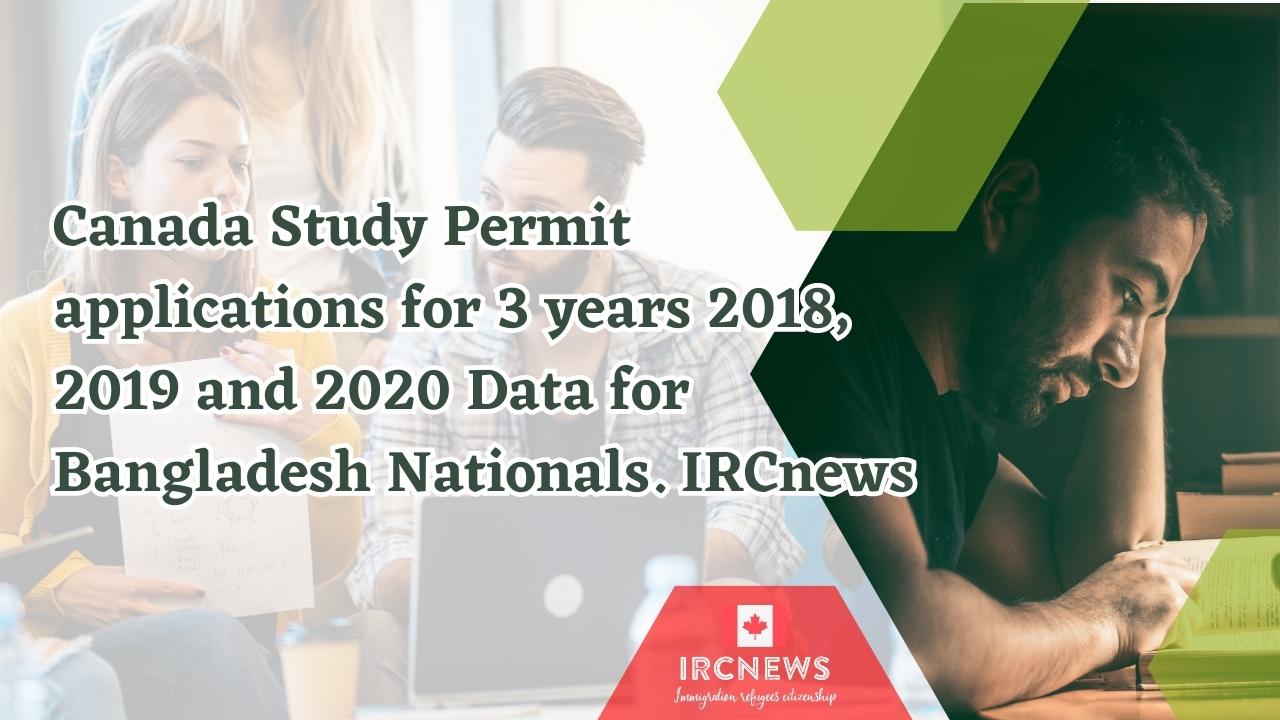 Canada Study Permit applications for 3 years 2018, 2019 and 2020 Data for Bangladesh Nationals. IRCnews