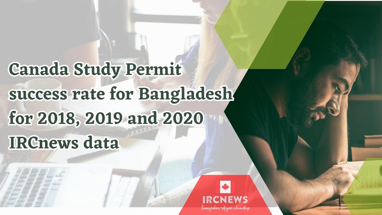 Canada Study Permit success rate for Bangladesh for 2018, 2019 and 2020 IRCnews data