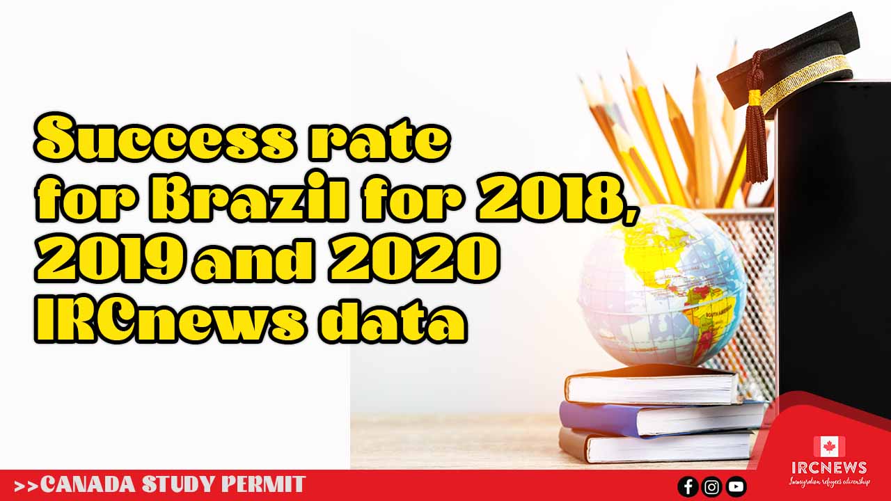 Canada Study Permit success rate for Brazil for 2018, 2019 and 2020 IRCnews data 