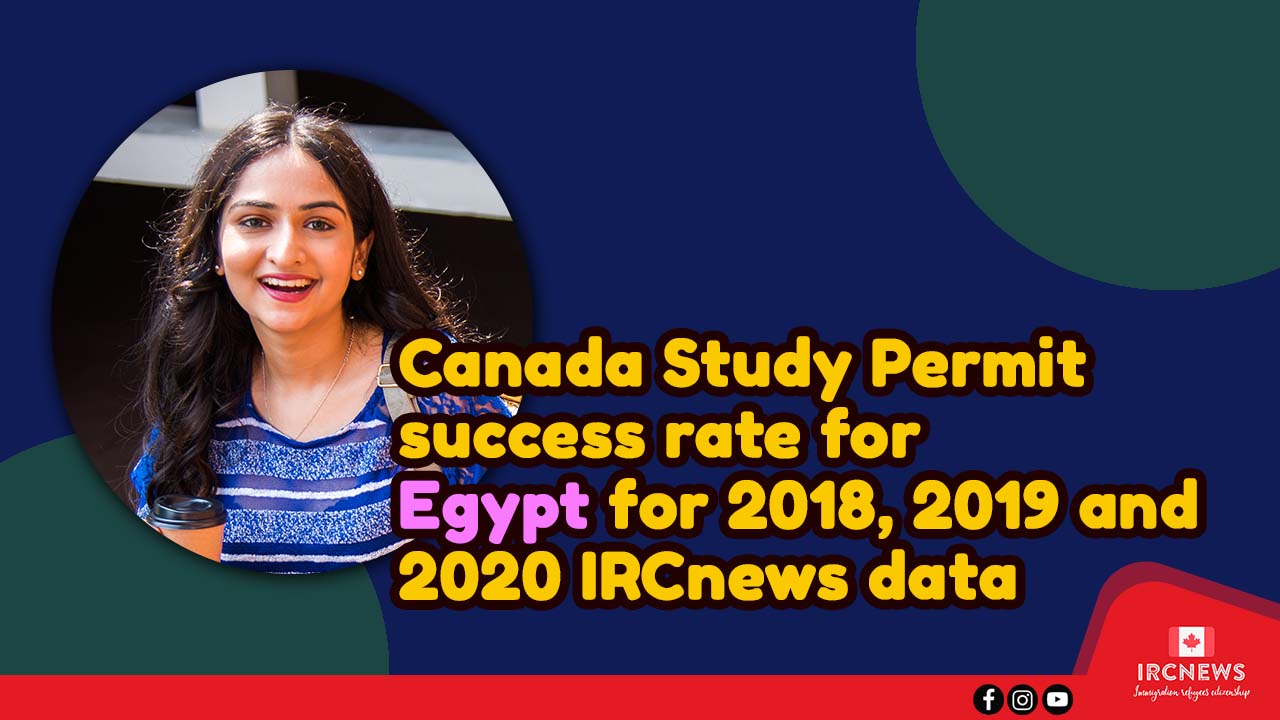 Canada Study Permit success rate for Egypt for 2018, 2019 and 2020 IRCnews data