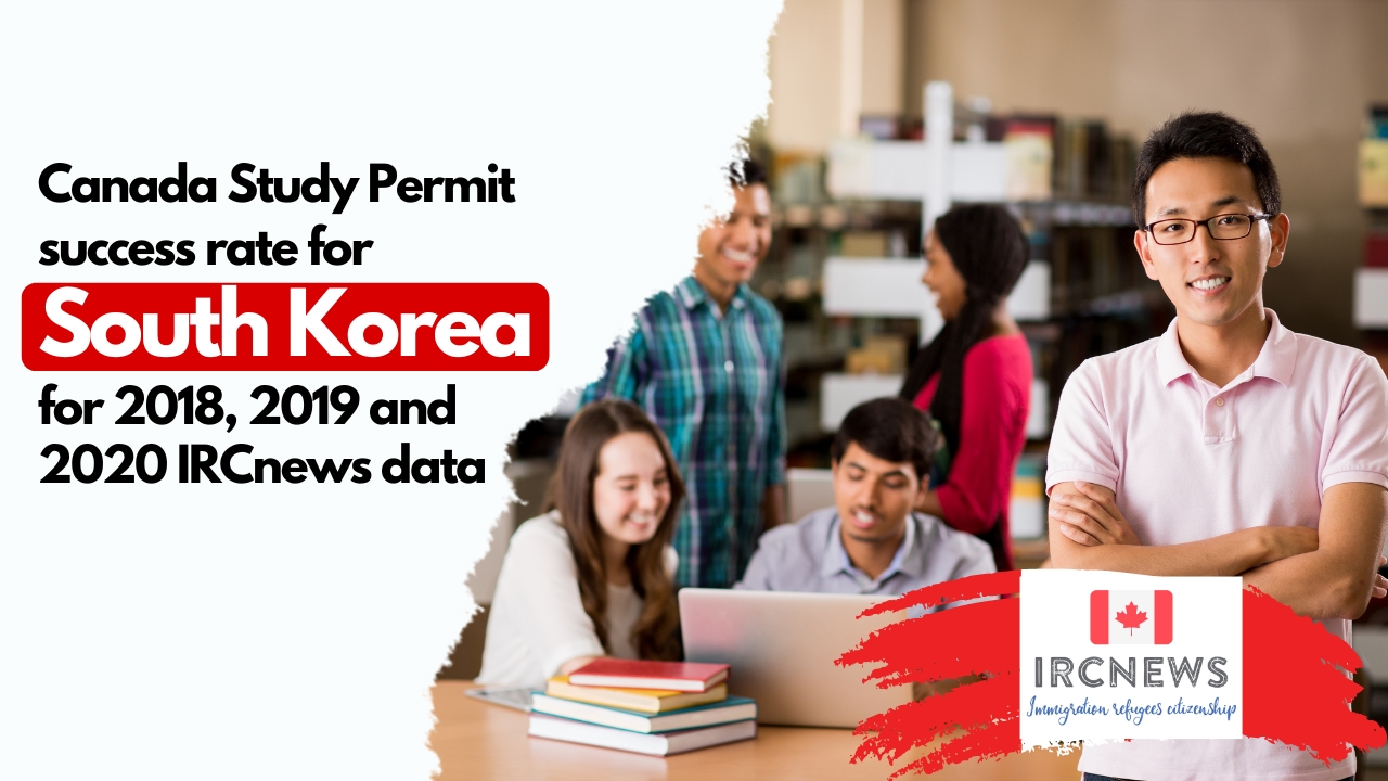 Canada Study Permit success rate for South Korea for 2018, 2019 and 2020 IRCnews data