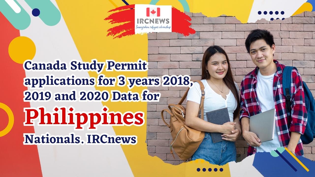 Canada Study Permit applications for 3 years 2018, 2019 and 2020 Data for Philippines Nationals. IRCnews