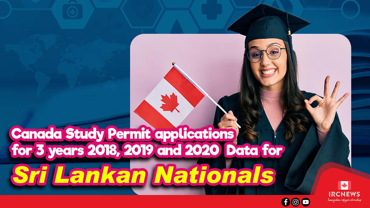 Canada Study Permit applications for 3 years 2018, 2019 and 2020 Data for Sri Lankan Nationals IRCnews