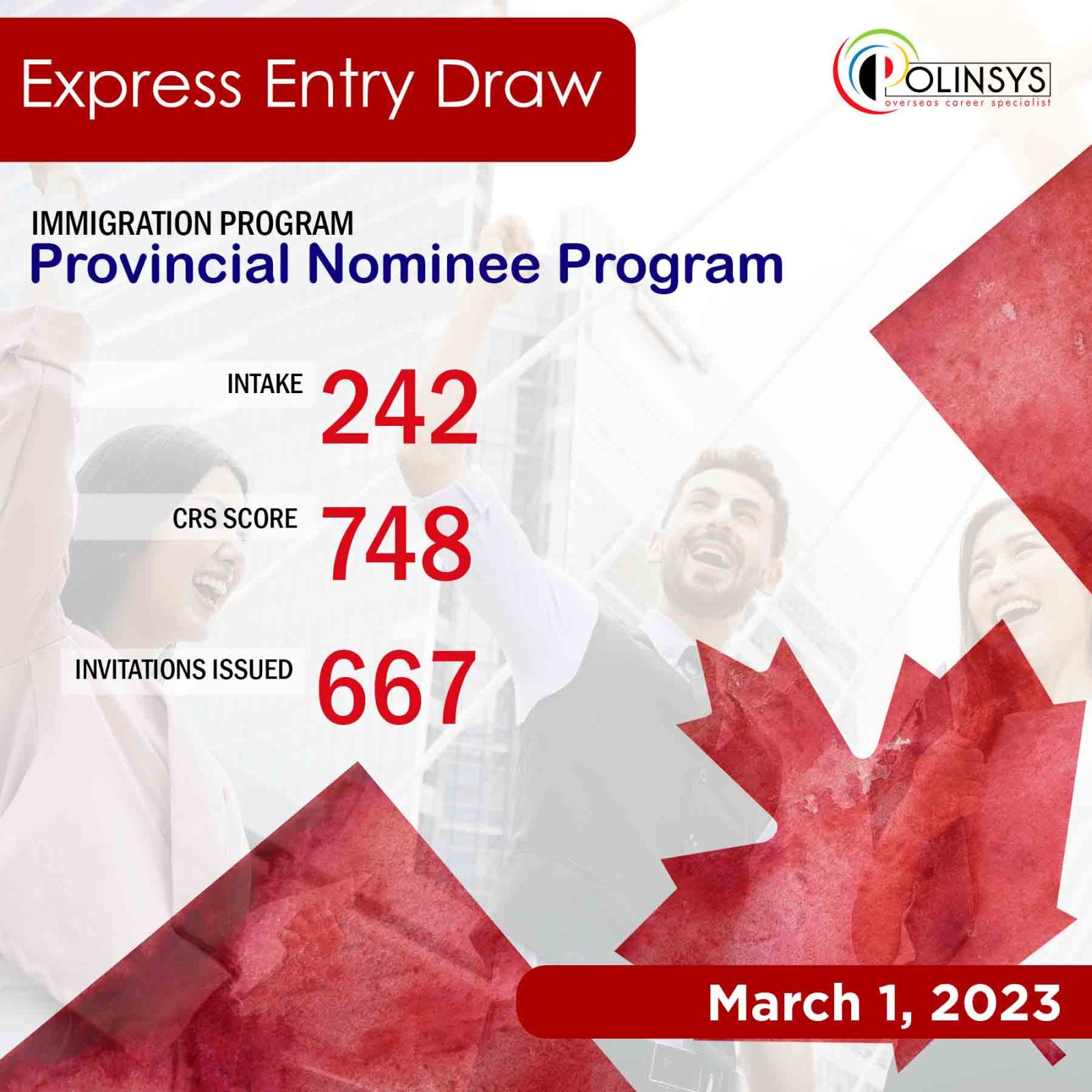 Express Entry Draw: Intake 242, 01 Mar 2023