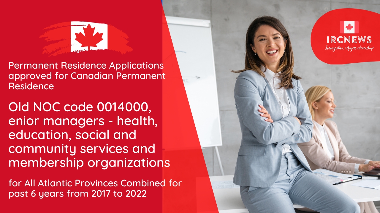 PR Approval Old NOC code 0014000, -Senior managers – health, education, social and community services and membership organizations: All Atlantic Provinces Combined (2017-2022)