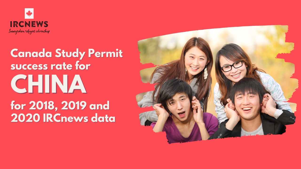 Canada Study Permit success rate for China for 2018, 2019 and 2020 IRCnews data 