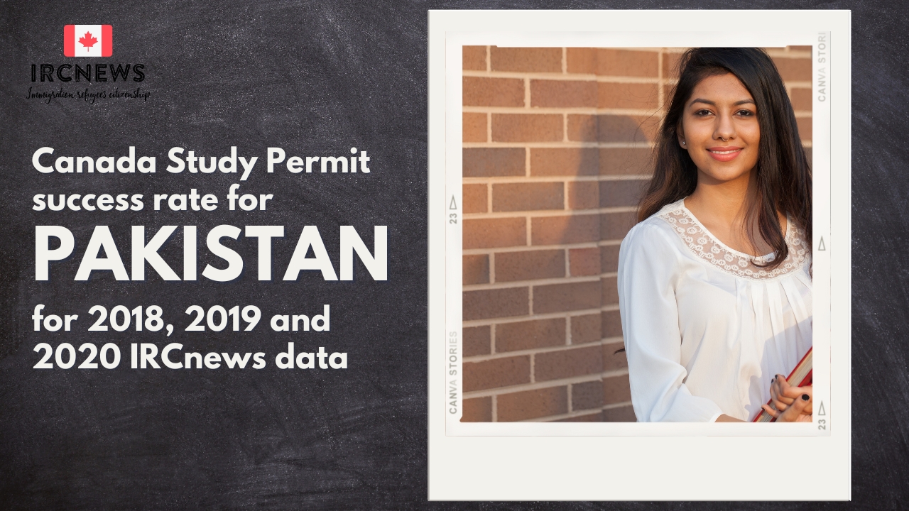 Canada Study Permit success rate for Pakistan for 2018, 2019 and 2020 IRCnews data