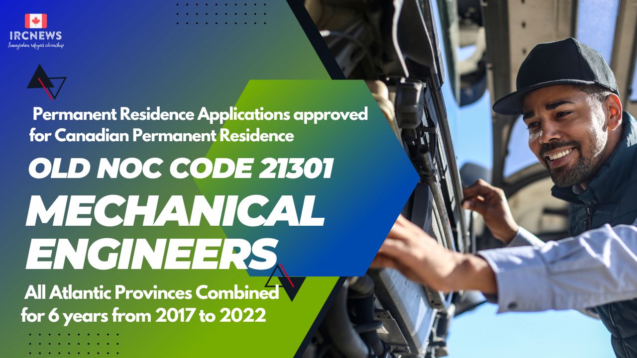 Old NOC 21301 Mechanical Engineers Approved for Canadian PR for All Atlantic Provinces 2017-2022