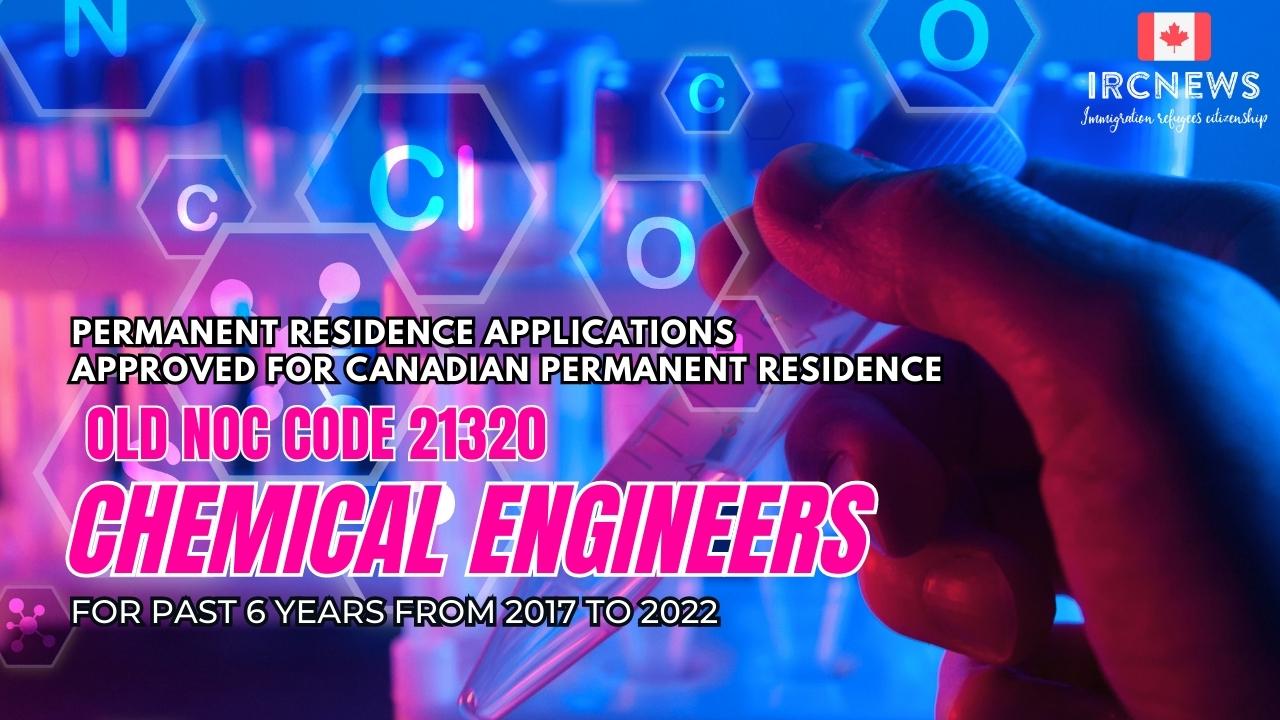 Permanent Residence Applications approved for Canadian Permanent Residence for Old NOC code 21320, Title or group: Chemical Engineers for All Atlantic Provinces Combined for past 6 years from 2017 to 2022 