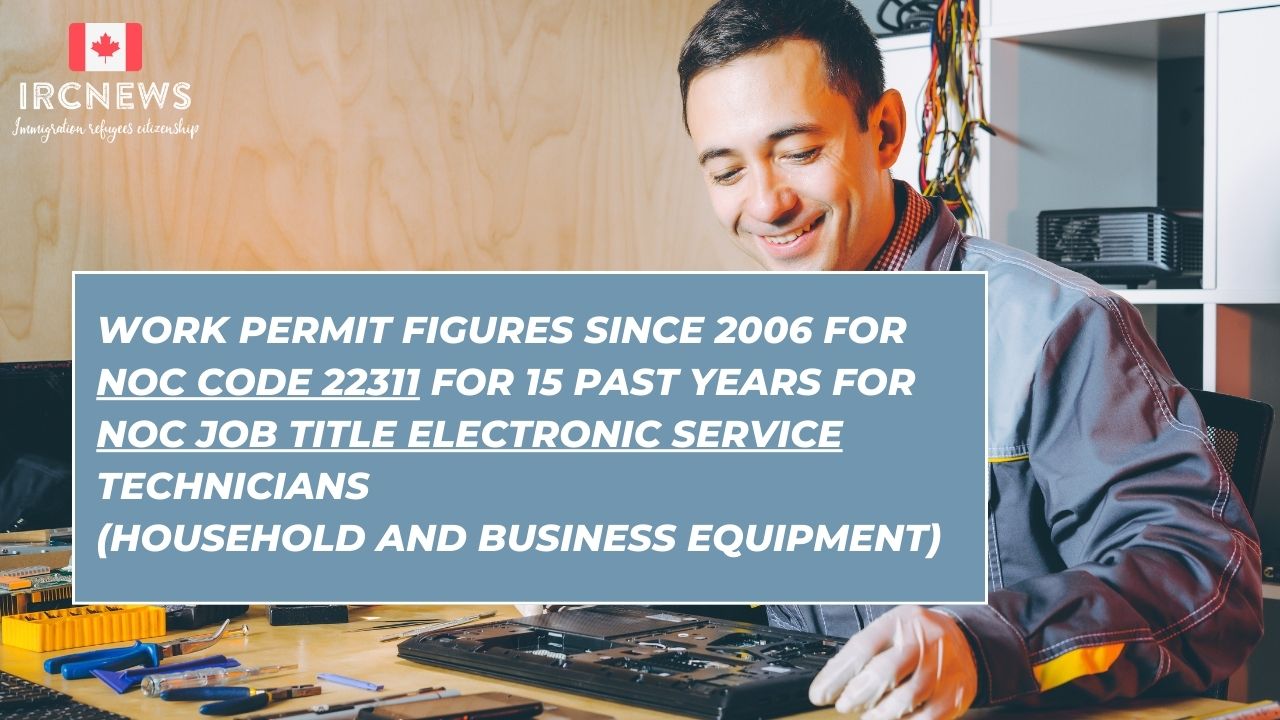 Work Permit figures since 2006 for NOC Code 22311 for 15 past years for NOC Job Title Electronic service technicians (household and business equipment)  