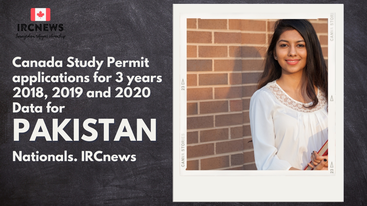 Canada Study Permit applications for 3 years 2018, 2019 and 2020 Data for Pakistan Nationals. IRCnews