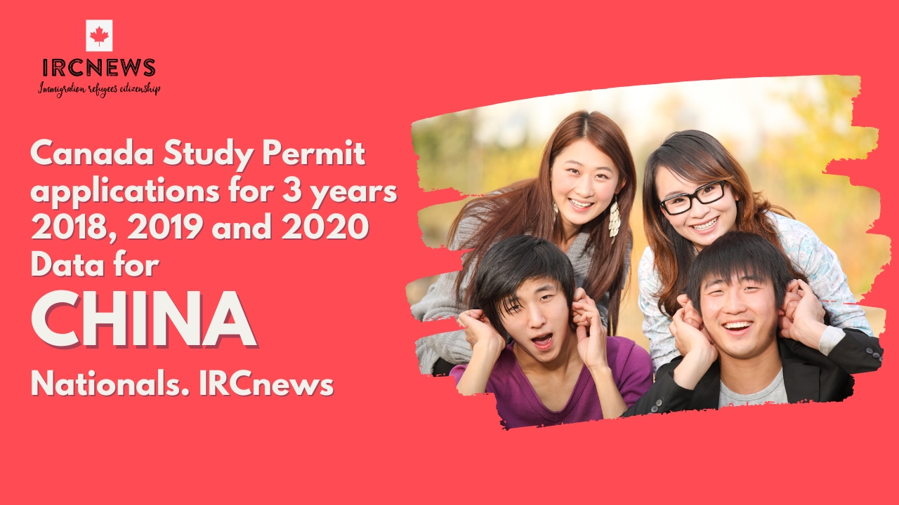Canada Study Permit applications for 3 years 2018, 2019 and 2020 Data for China Nationals. IRCnews