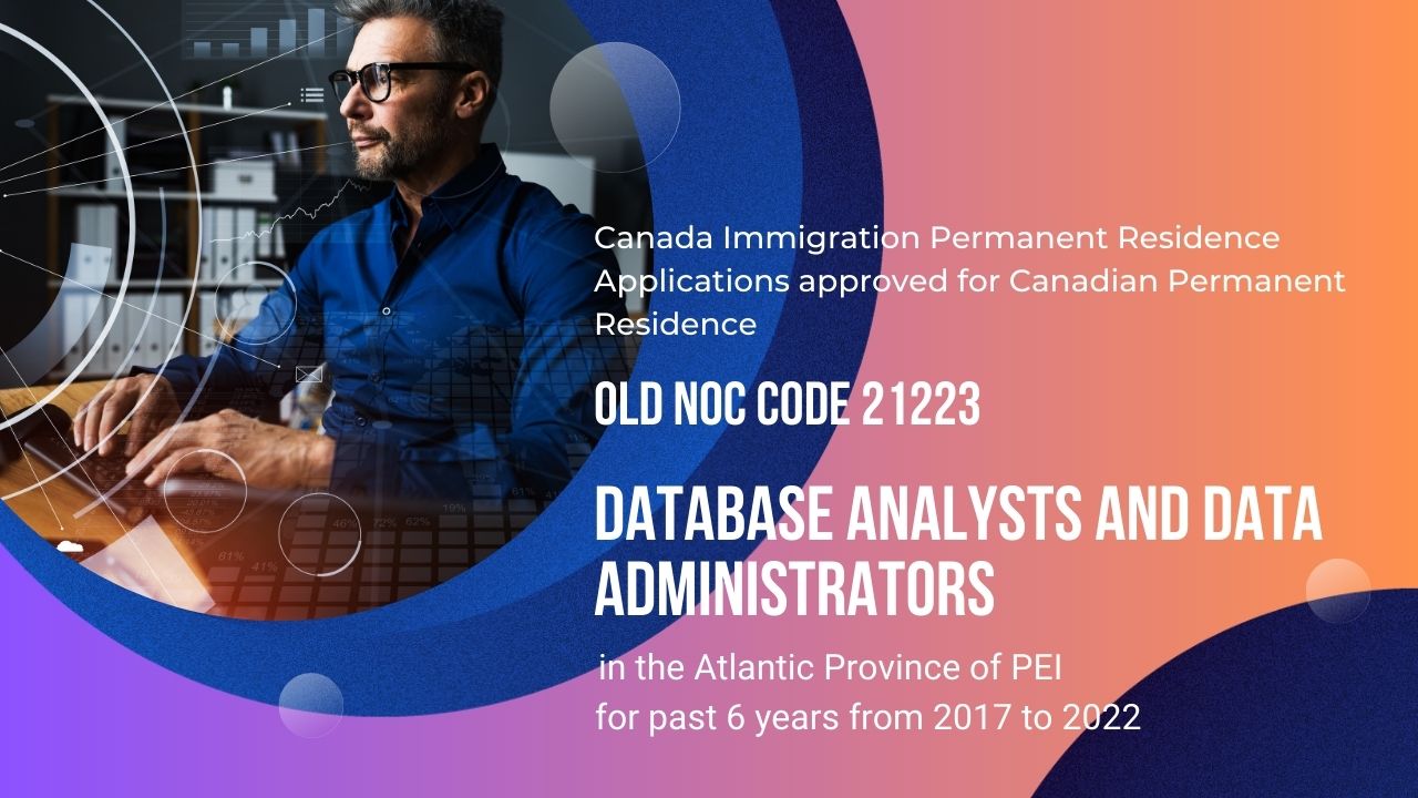 Old NOC 21223 Database analysts and data administrators Approved for Canadian PR in PEI 2017-2022