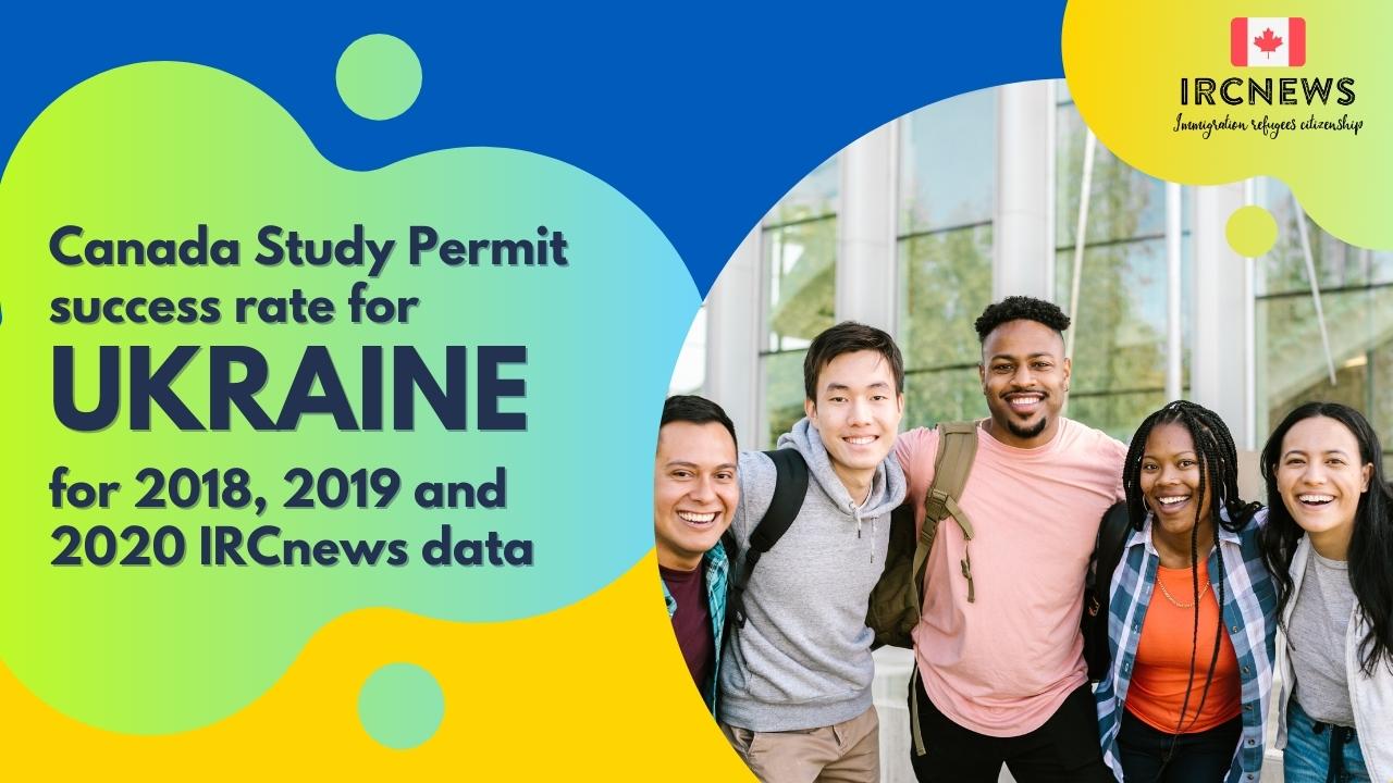 Canada Study Permit success rate for Ukraine for 2018, 2019 and 2020 IRCnews data