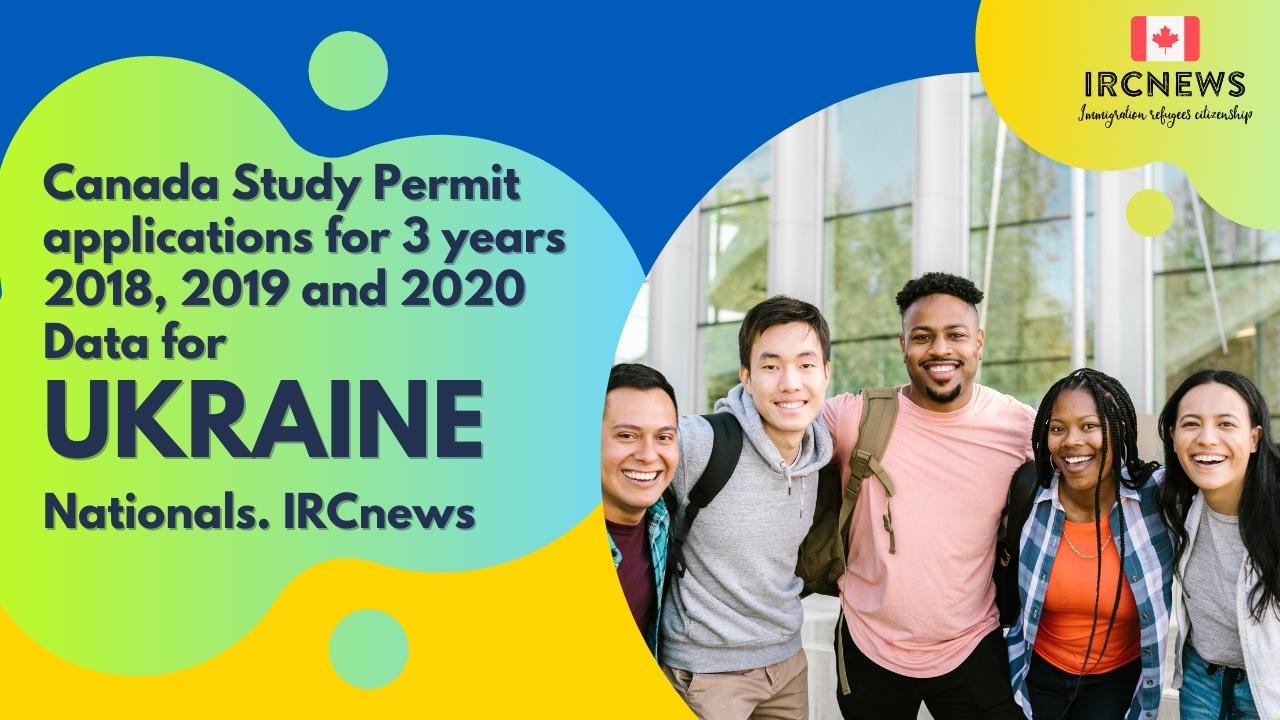 Canada Study Permit applications for 3 years 2018, 2019 and 2020 Data for Ukraine Nationals. IRCnews