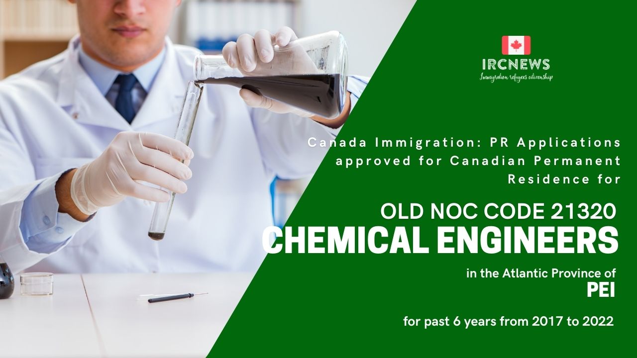 Old NOC 21320 Chemical Engineers Approved for Canadian PR in PEI 2017-2022
