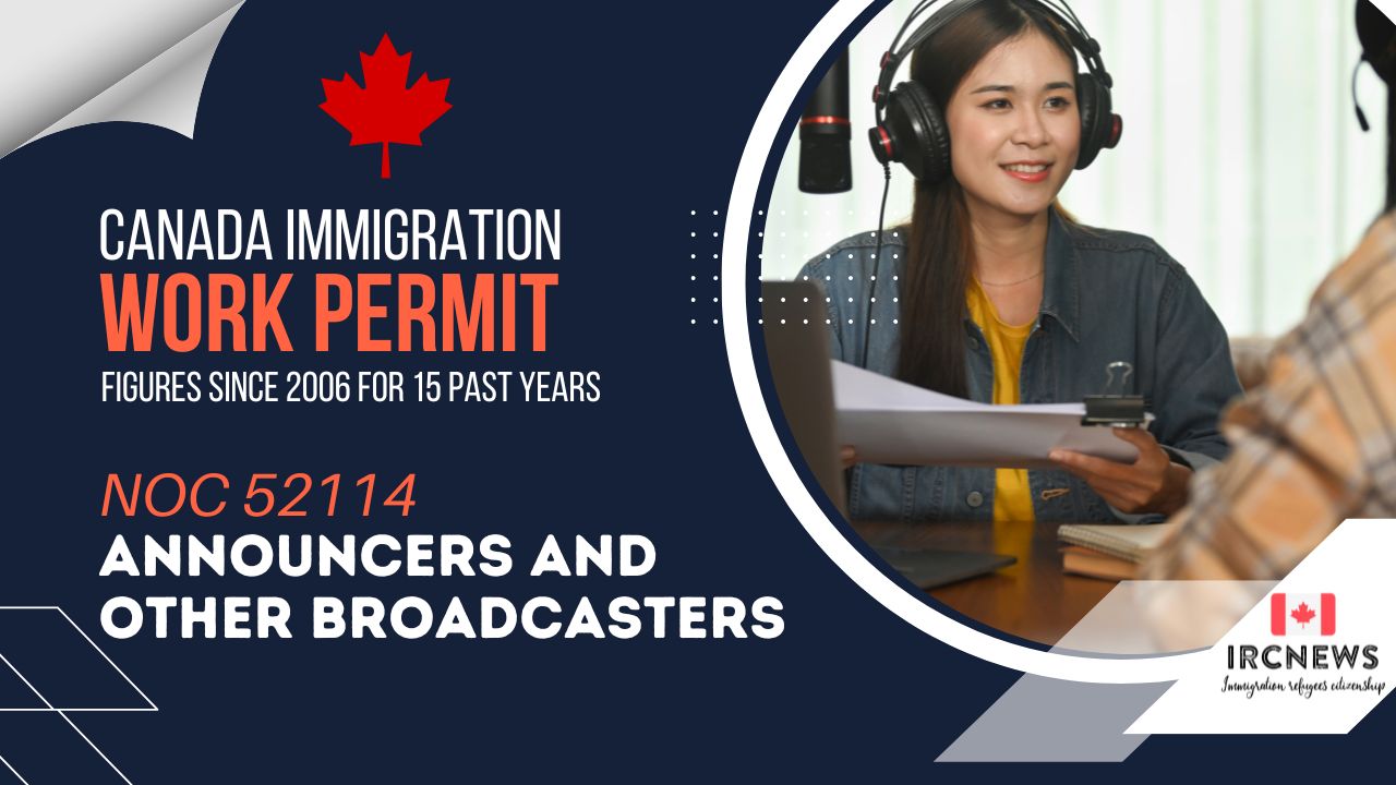 Canada Immigration Work Permit figures since 2006 for NOC Code 52114, Title: Announcers and other broadcasters for 15 past years 