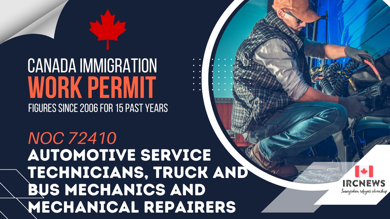 Canada’s Work Permit Figures for Immigration Since 2006: 72410 Automotive service technicians 15 Yrs
