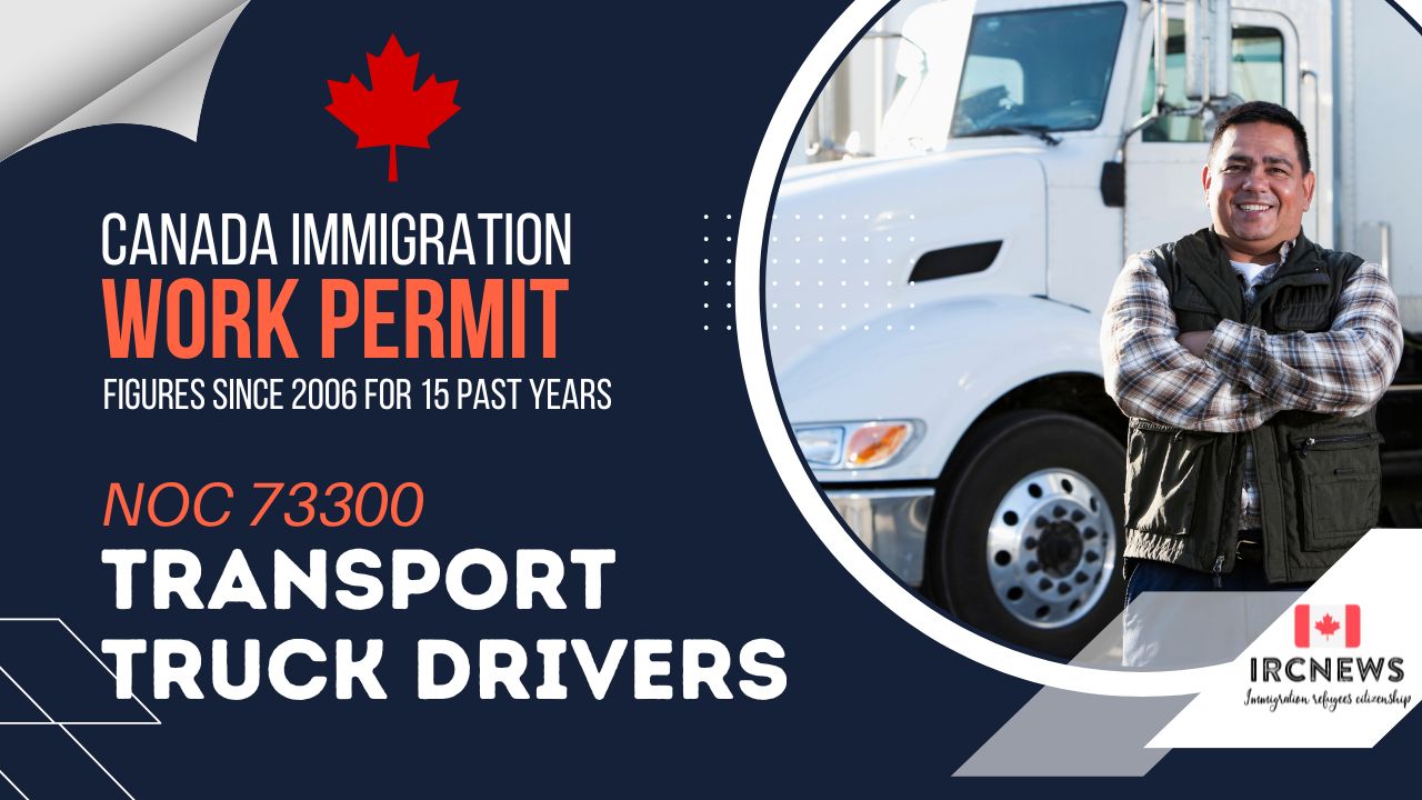 Canada’s Work Permit Figures for Immigration Since 2006: 73300 Transport Truck Drivers, 15 Years