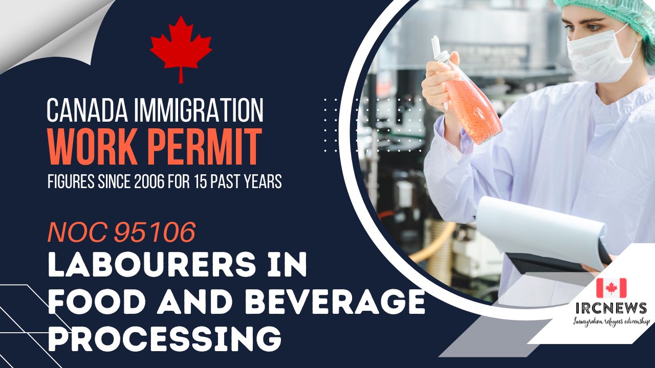 Canada’s Work Permit Figures for Immigration Since 2006: 95106  Labourers in food and beverage processing 15Years