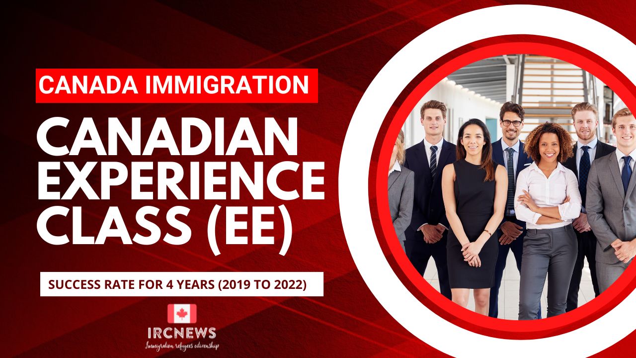 Canada Immigration Canadian Experience Class (EE) Success Rate for 4 years (2019 to 2022)