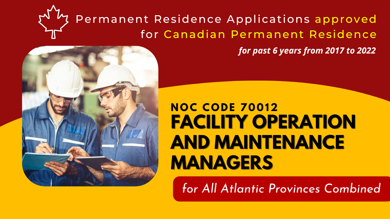Approved Canada PR visa NOC 70012, Facility operation and maintenance managers in Atlantic Provinces for 6 years