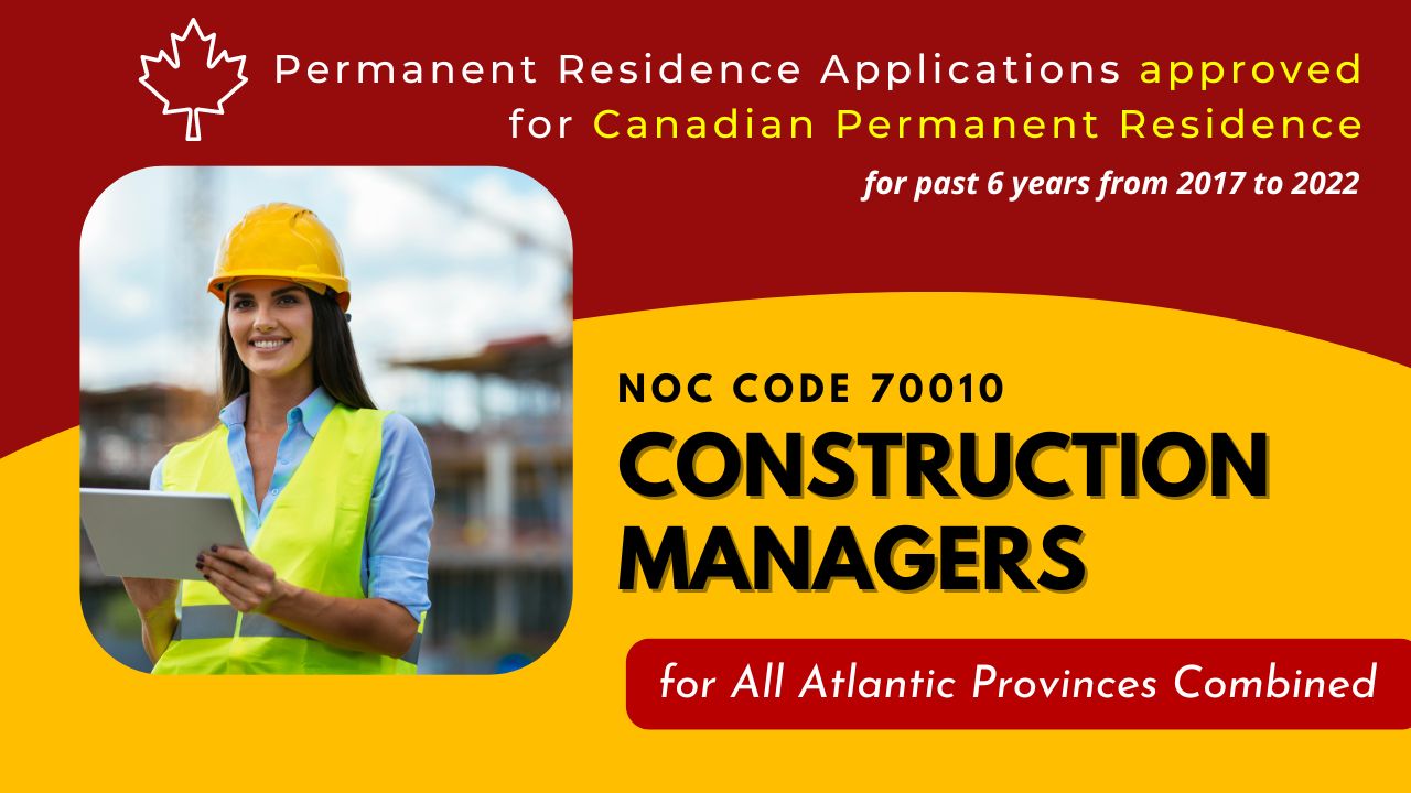 Approved Canada PR visa NOC 70010, Construction managers in Atlantic Provinces for 6 years