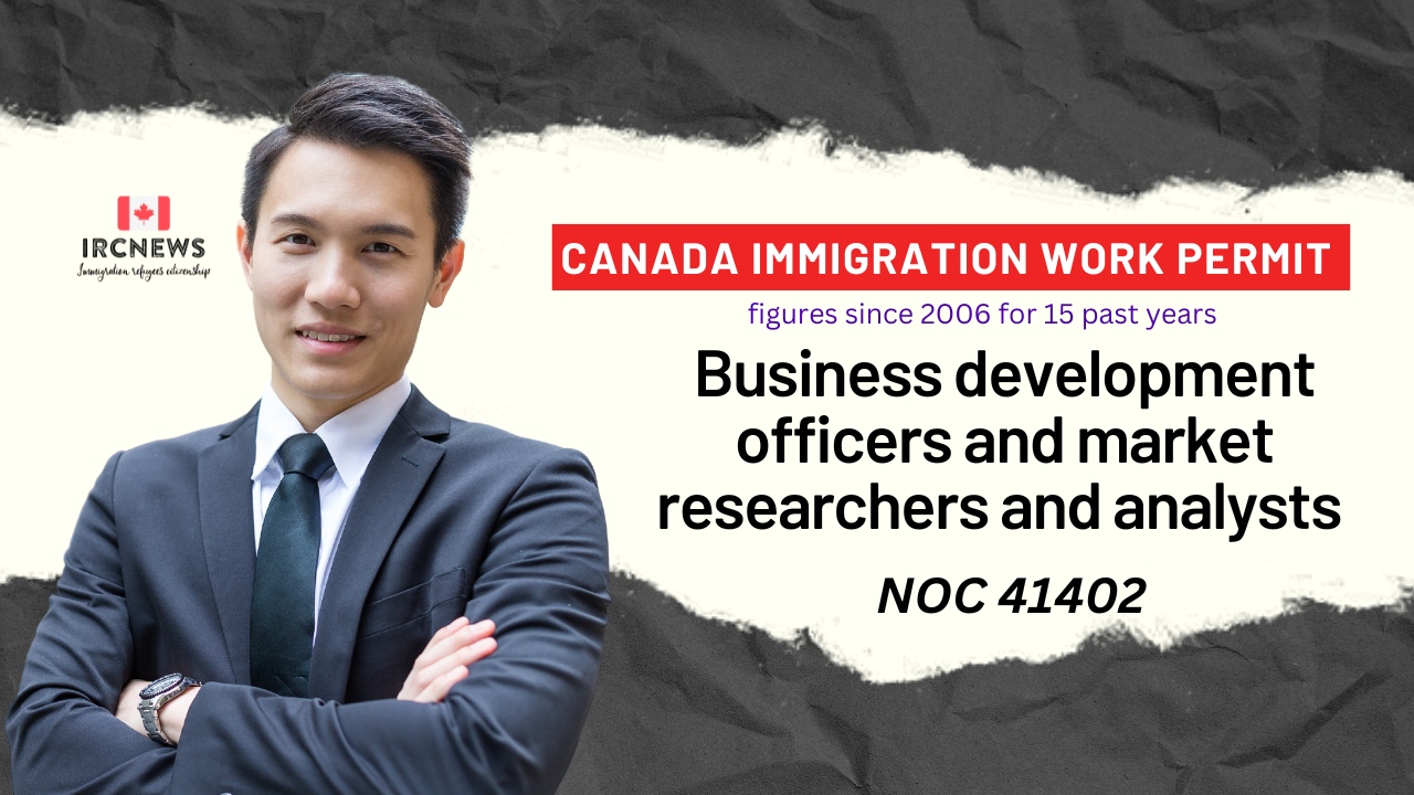 Canada Immigration Work Permit figures since 2006 for 41402, Business development officers and market researchers and analysts for 15 past years 