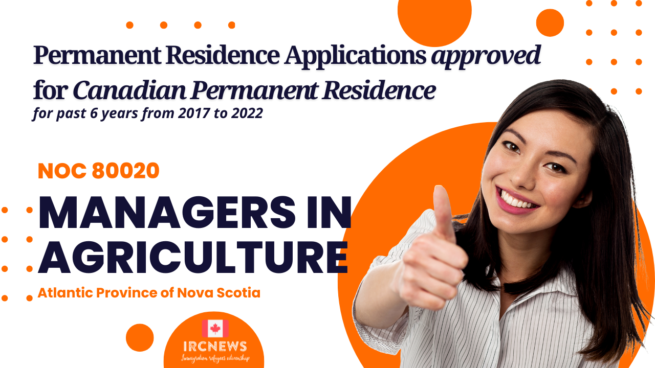 Approved Canada PR visa NOC 80020, Managers in agriculture in Nova Scotia for 6 years