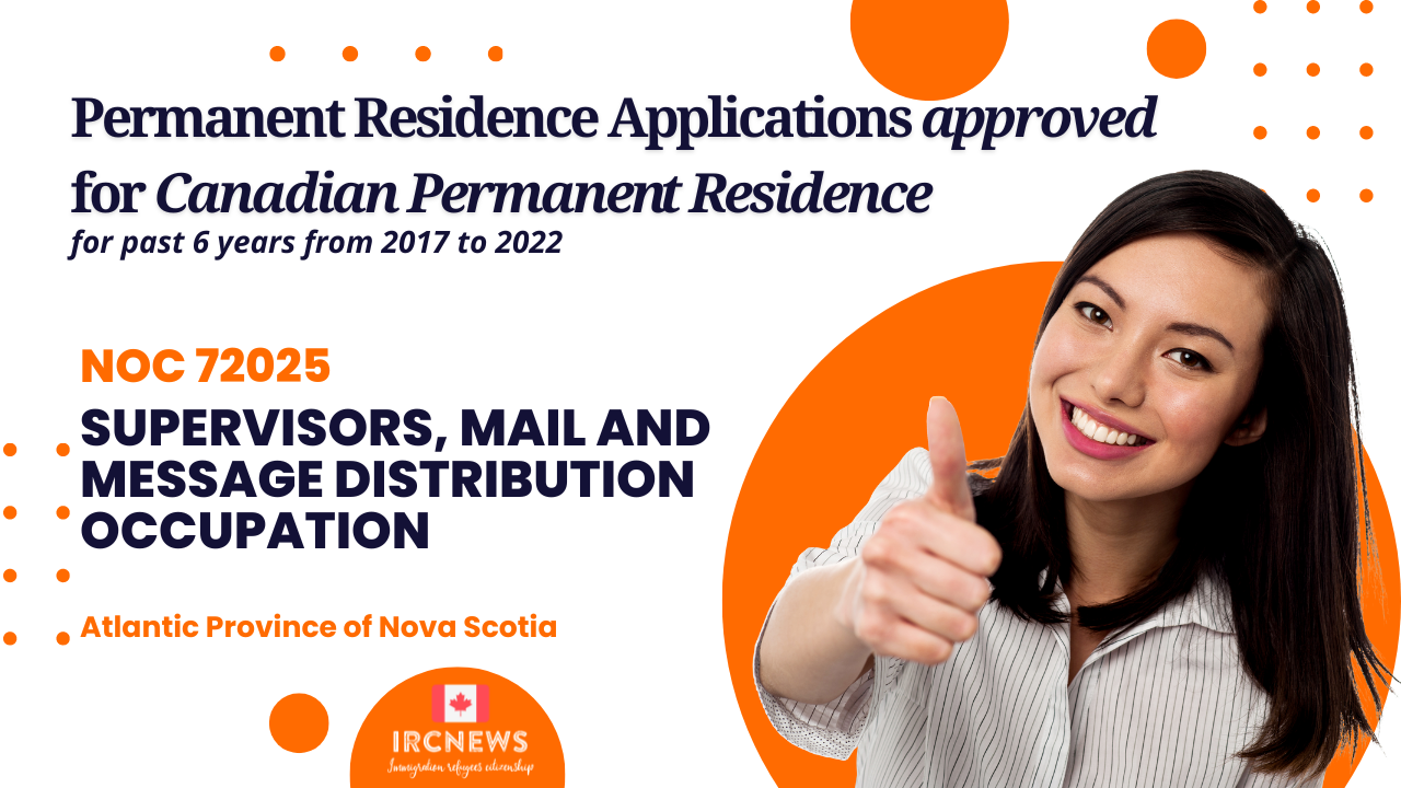 Approved Canada PR visa NOC 72025, Supervisors, mail distribution  in Nova Scotia  for 6 years