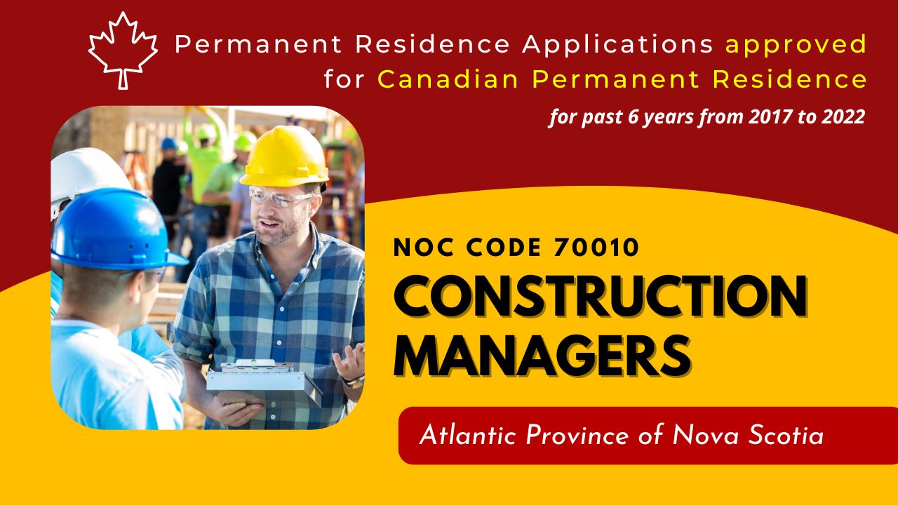 Approved Canada PR visa NOC 70010, Construction managers in Nova Scotia  for 6 years