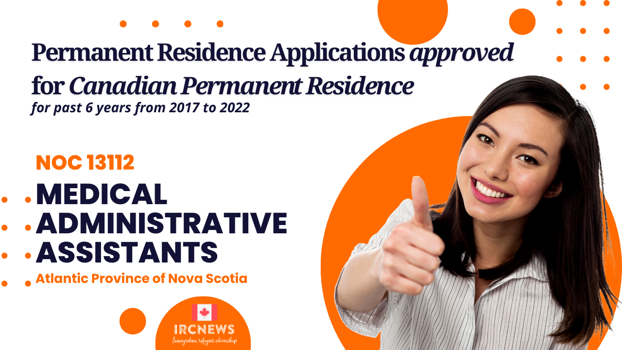 Approved Canada PR visa NOC 13112, Medical administrative assistants  in Nova Scotia for 6 years