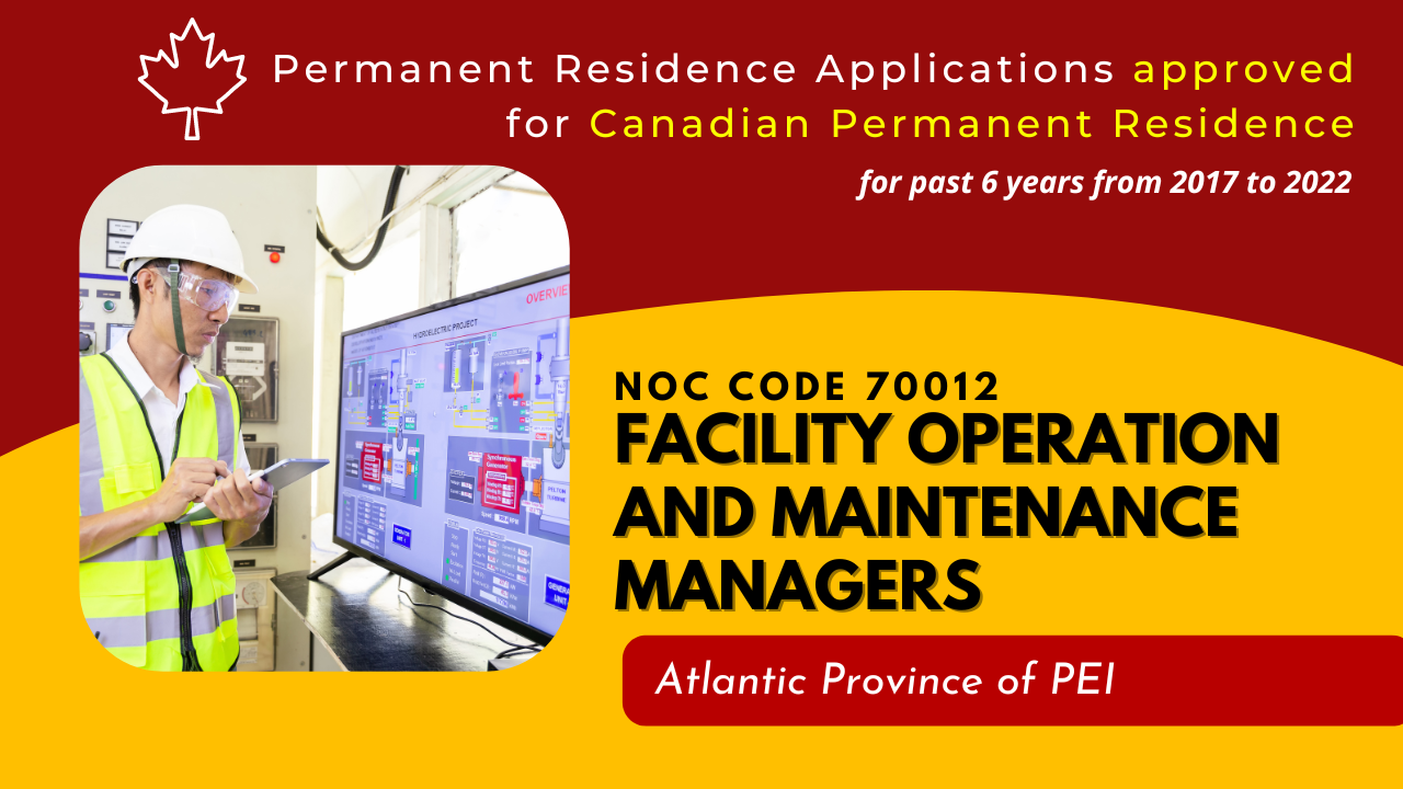 Approved Canada PR visa NOC 70012, Facility operation and maintenance managers in PEI for 6 years