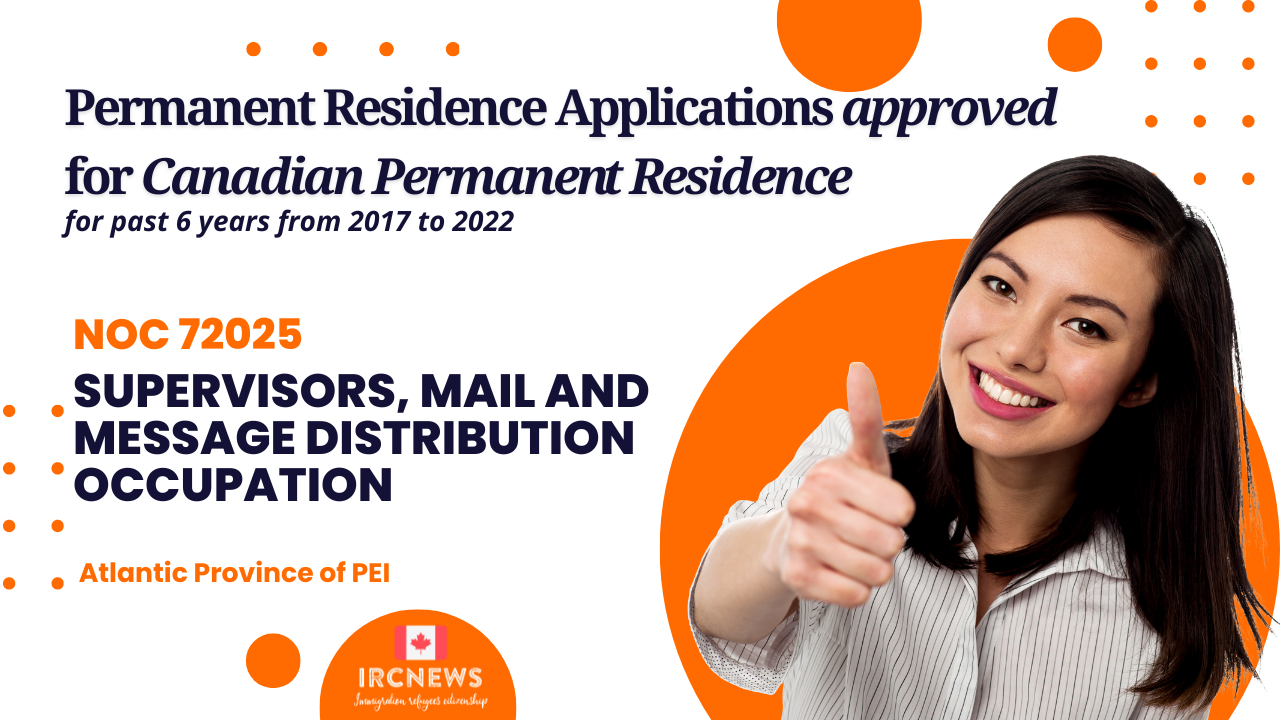 Approved Canada PR visa NOC 72025, Supervisors, mail distribution  in PEI   for 6 years