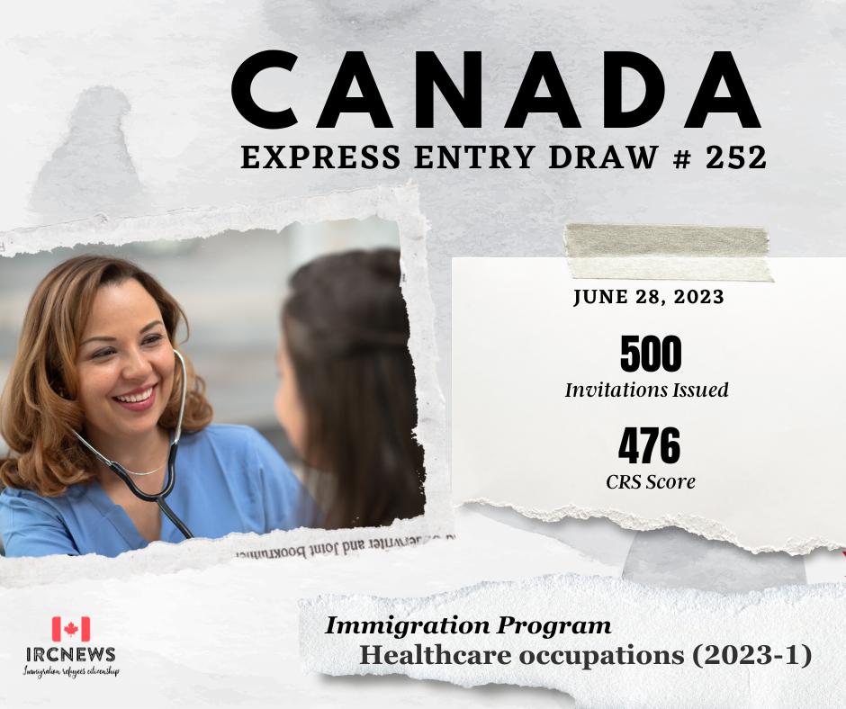 Express Entry Draw: Intake 252, 28 June 2023