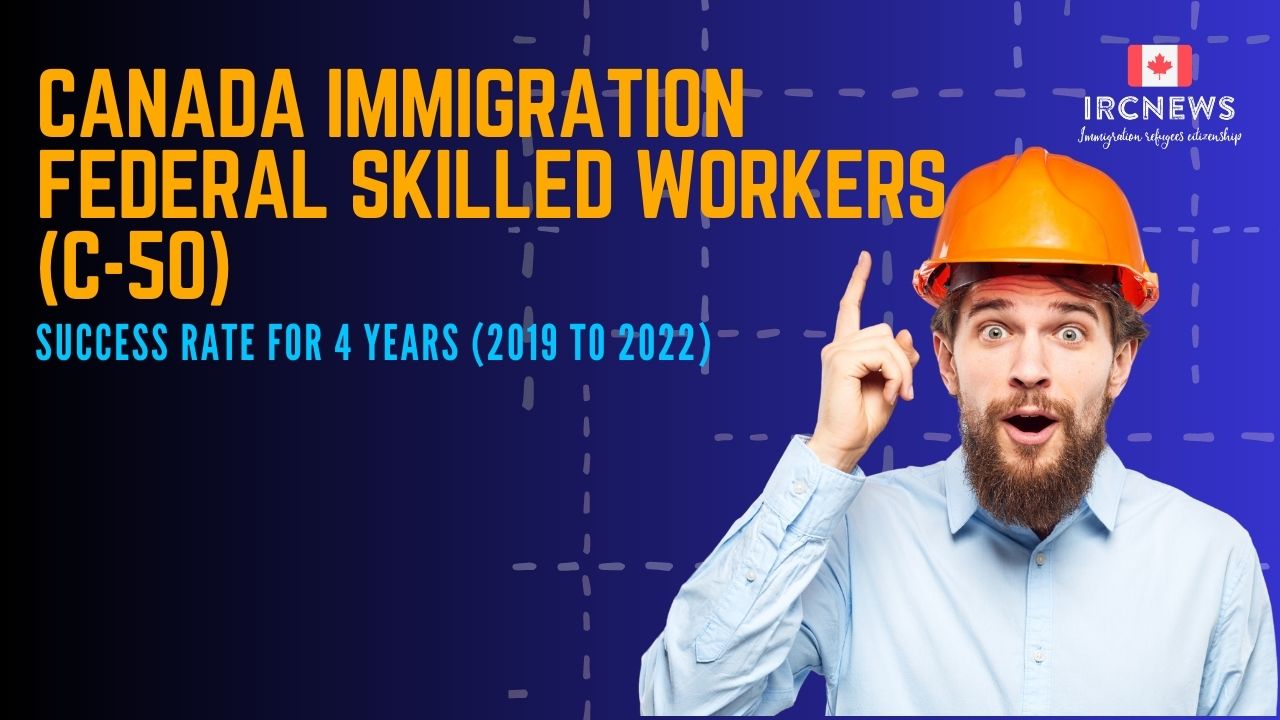 Canada Immigration Federal Skilled Workers (C-50) Success Rate for 4 years (2019 to 2022)  