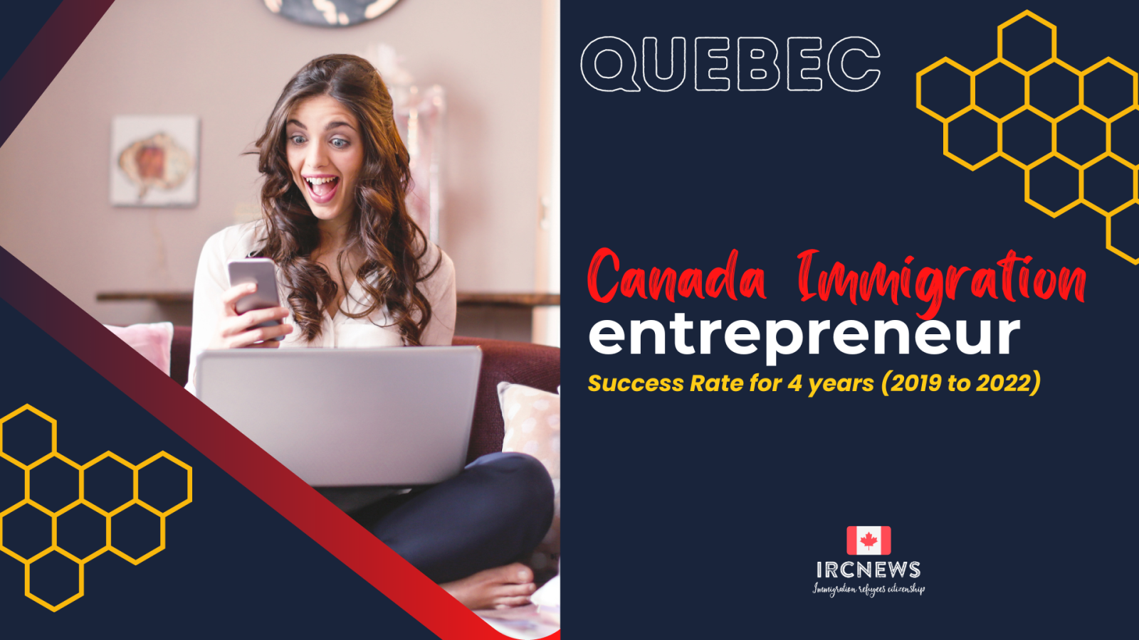 Canada Immigration Quebec entrepreneur Success Rate for 4 years (2019 to 2022)