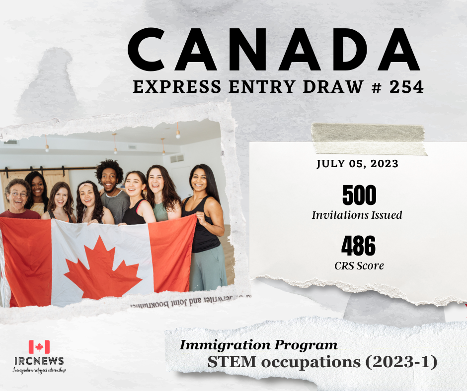 Express Entry Draw: Intake 254, 05 July 2023