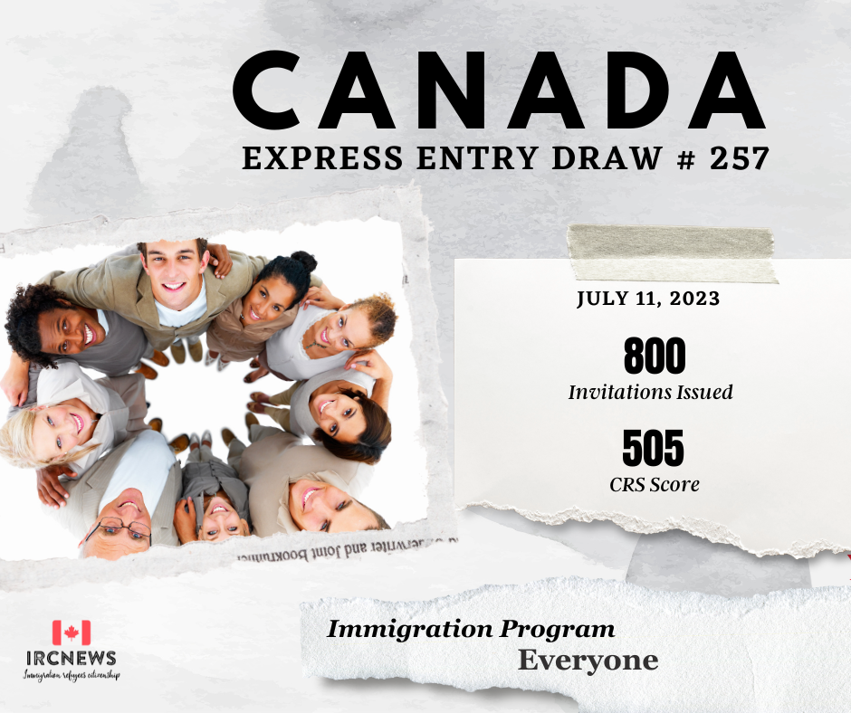 Express Entry Draw: Intake 257, 11 July 2023