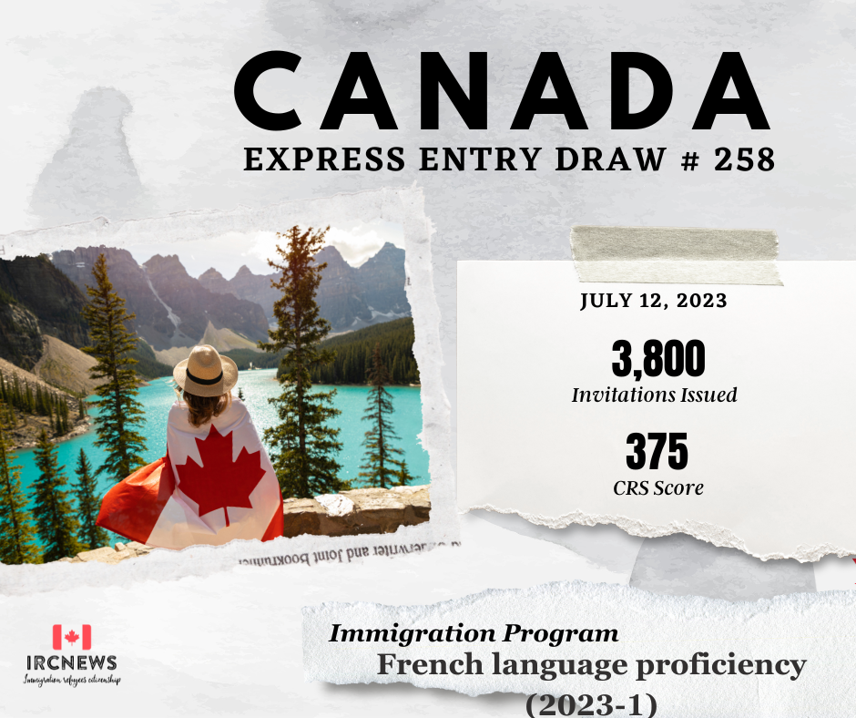 Express Entry Draw: Intake 258, 12 July 2023