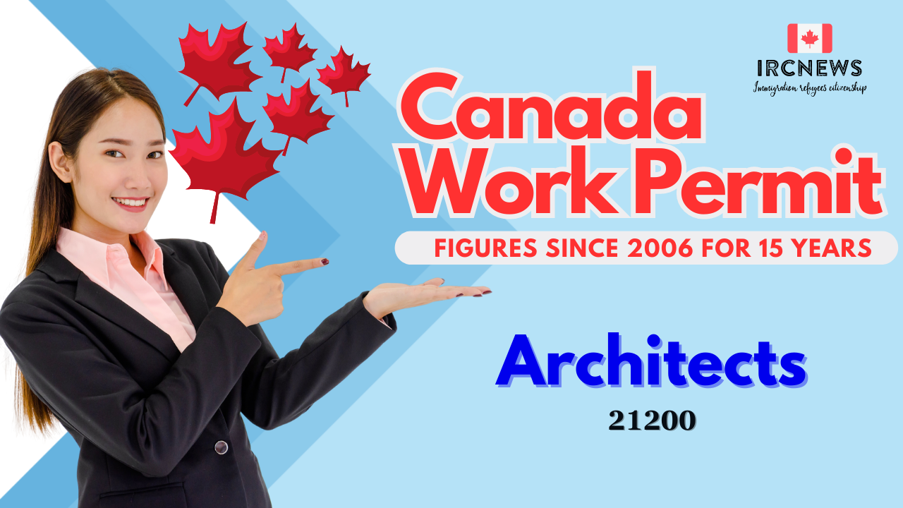 Canada Work Permit figures since 2006 for 21200, Title: Architects for 15 past years 