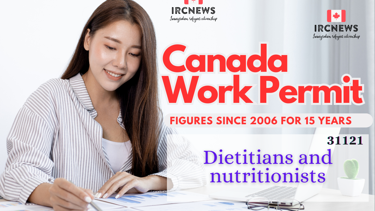 Canada Work Permit figures since 2006 for 31121, Title: Dietitians and nutritionists for 15 past years